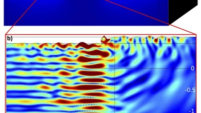 Phononic Loss in Superconducting Resonators on Piezoelectric Substrates featured image