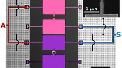 Engineering Symmetry-Selective Couplings of a Superconducting Artificial Molecule to Microwave Waveguides featured image