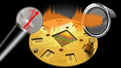 Mechanically Induced Correlated Errors on Superconducting Qubits with Relaxation Times Exceeding 0.4 Milliseconds featured image